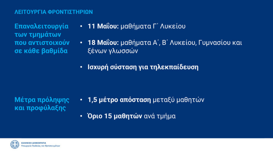 Σχολεία: Γιατί και πώς επιστρέφουν οι μαθητές στα θρανία - Όσα πρέπει να γνωρίζουμε