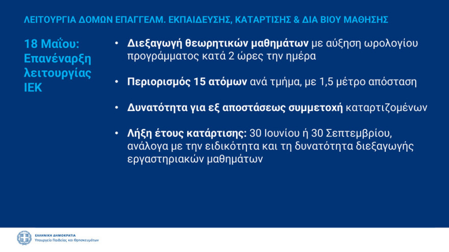 Σχολεία: Γιατί και πώς επιστρέφουν οι μαθητές στα θρανία - Όσα πρέπει να γνωρίζουμε