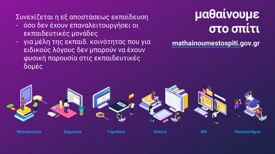 Σχολεία: Γιατί και πώς επιστρέφουν οι μαθητές στα θρανία - Όσα πρέπει να γνωρίζουμε