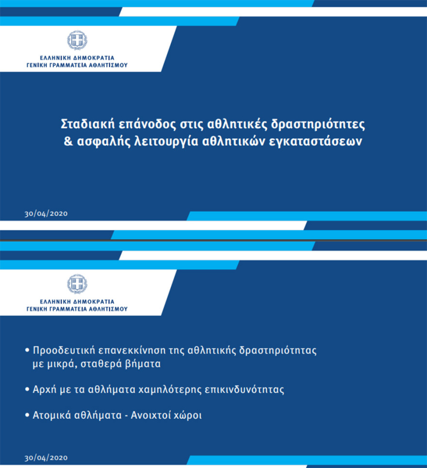 Αυγενάκης: «Στις 5 Μαΐου ξεκινούν οι προπονήσεις στη Super League 1»