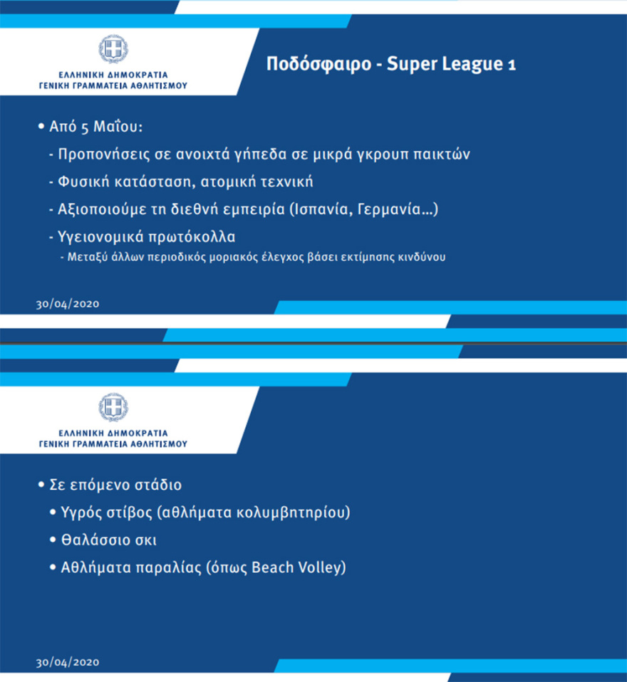 Αυγενάκης: «Στις 5 Μαΐου ξεκινούν οι προπονήσεις στη Super League 1»