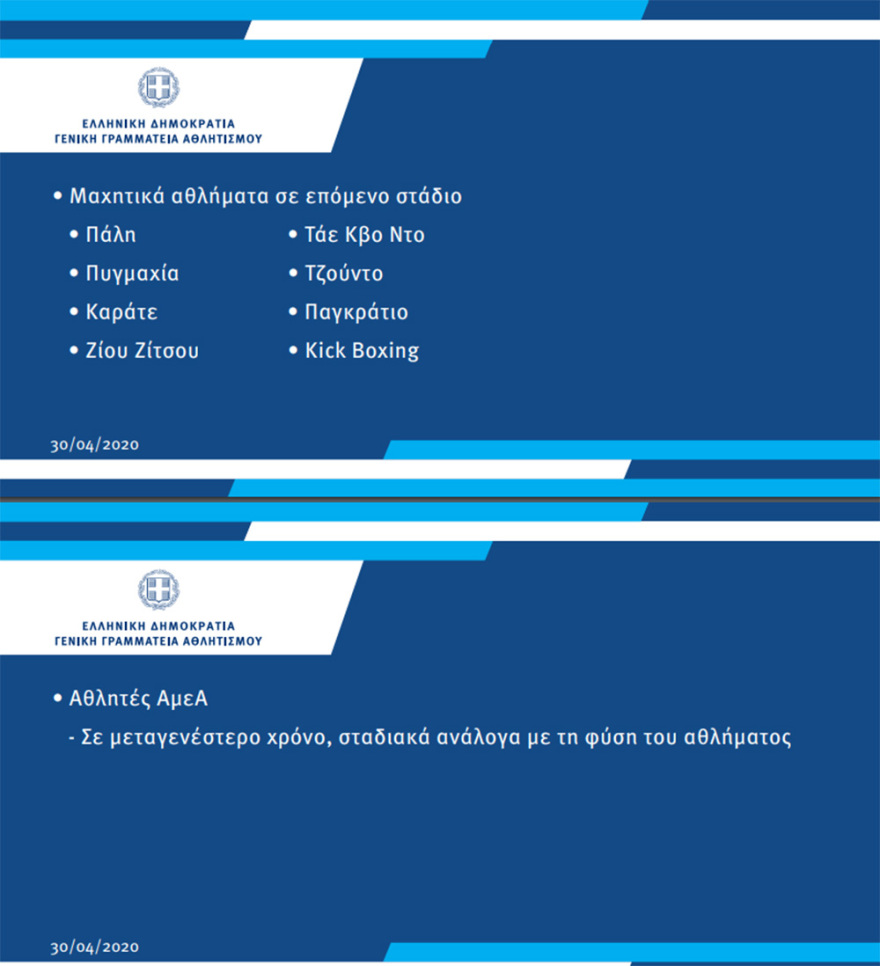 Αυγενάκης: «Στις 5 Μαΐου ξεκινούν οι προπονήσεις στη Super League 1»