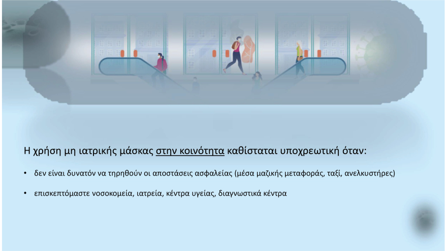 Αναλυτικές οδηγίες: Τι ισχύει για μάσκες, αποστάσεις και μέτρα ατομικής υγιεινής 