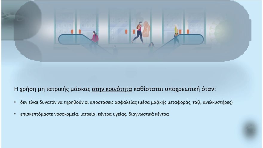 Άρση των μέτρων: Τι ανοίγει τη Δευτέρα και πού κινούμαστε ελεύθερα 