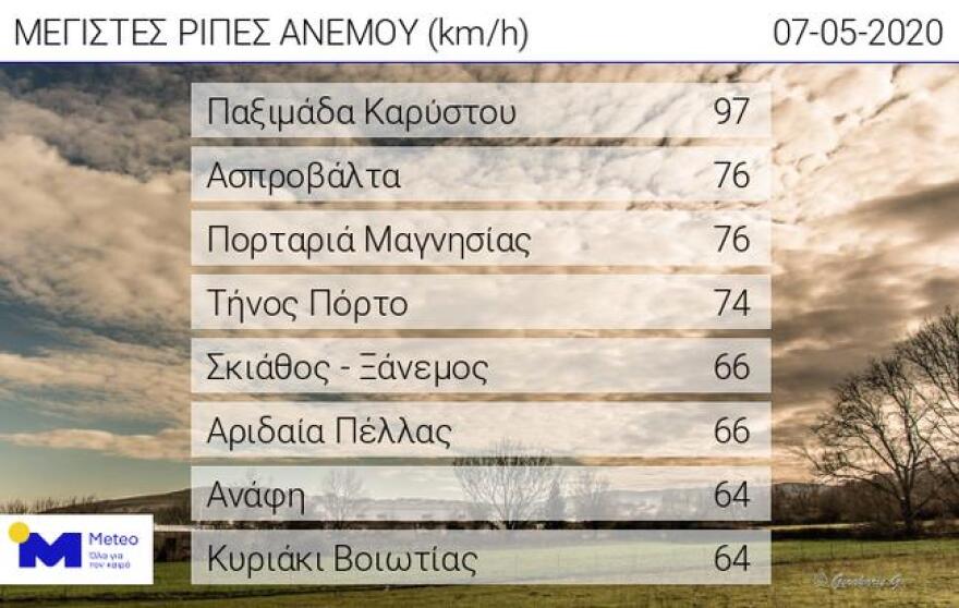 Καιρός: Εξασθενεί σταδιακά το ψυχρό μέτωπο - Ισχυρές βροχές το απόγευμα στην Πελοπόννησο - Δείτε χάρτες