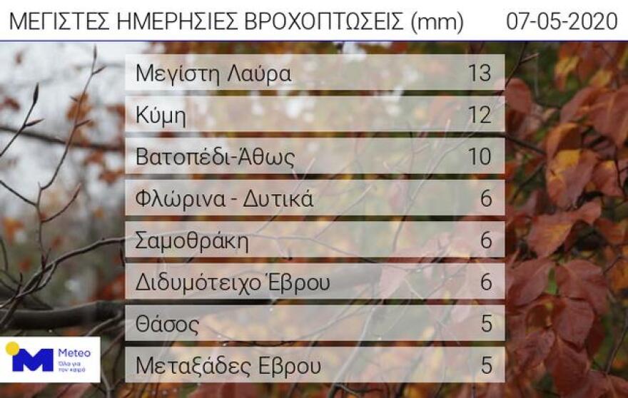 Καιρός: Σύντομη κακοκαιρία με βροχές και καταιγίδες -  Δείτε αναλυτικούς χάρτες