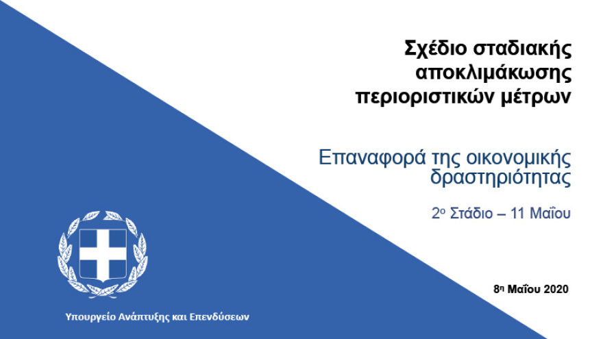 Άρση μέτρων: Ποια καταστήματα ανοίγουν από τη Δευτέρα  - Ωράριο και κανόνες λειτουργίας