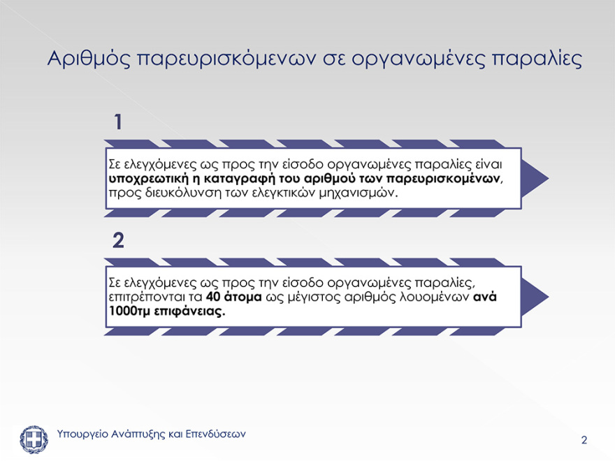 Χαρδαλιάς: Έτσι θα λειτουργήσουν οι οργανωμένες παραλίες από το Σάββατο 