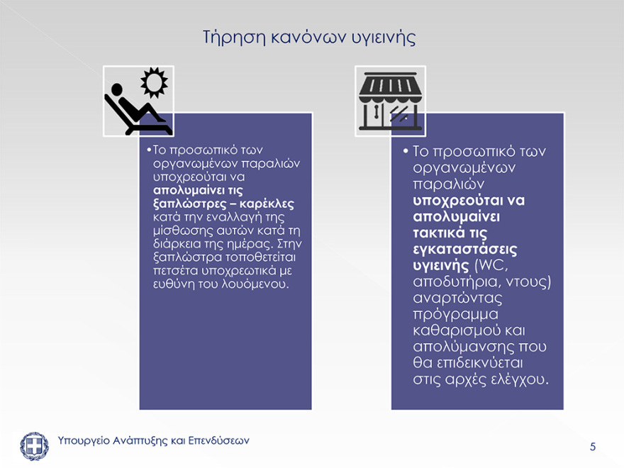 Χαρδαλιάς: Έτσι θα λειτουργήσουν οι οργανωμένες παραλίες από το Σάββατο 