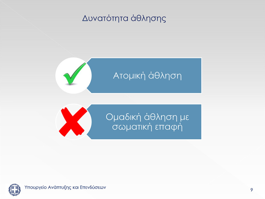 Χαρδαλιάς: Έτσι θα λειτουργήσουν οι οργανωμένες παραλίες από το Σάββατο 
