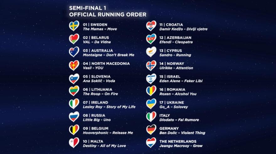 Eurovision 2020: Δείτε τον διαδικτυακό «Α’ Ημιτελικό» των τραγουδιών