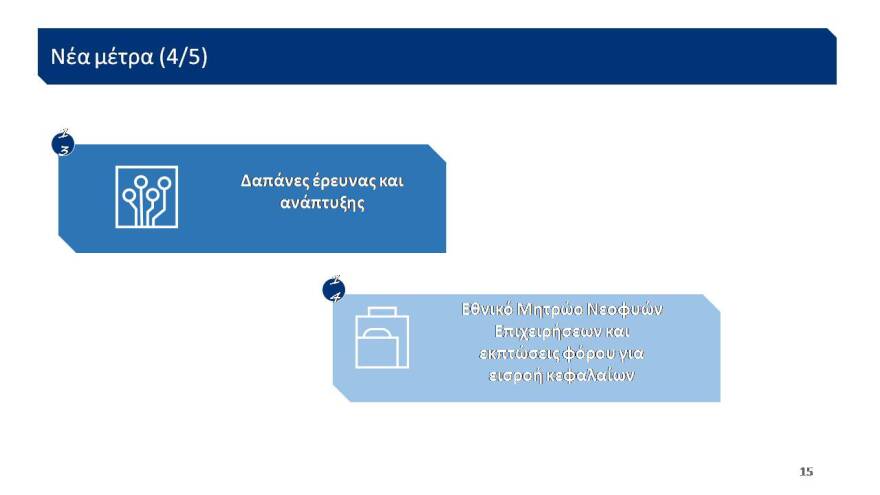 Αυτό είναι το σχέδιο των 24 δισ. για την Οικονομία- Δείτε το σε 43 διαφάνειες
