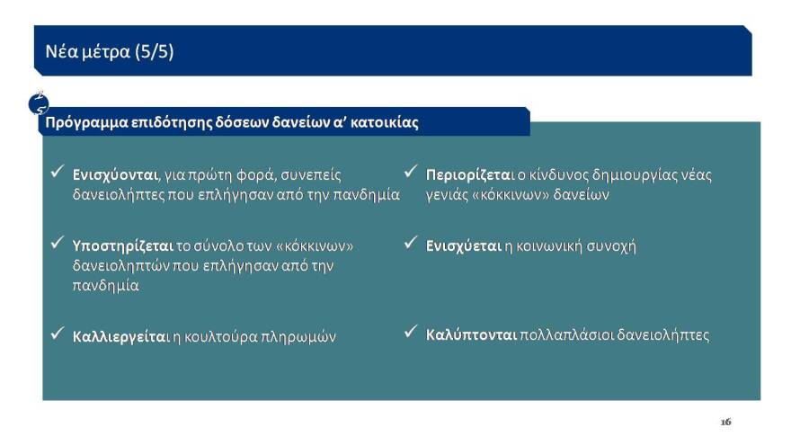 Αυτό είναι το σχέδιο των 24 δισ. για την Οικονομία- Δείτε το σε 43 διαφάνειες