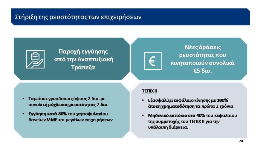 Αυτό είναι το σχέδιο των 24 δισ. για την Οικονομία- Δείτε το σε 43 διαφάνειες