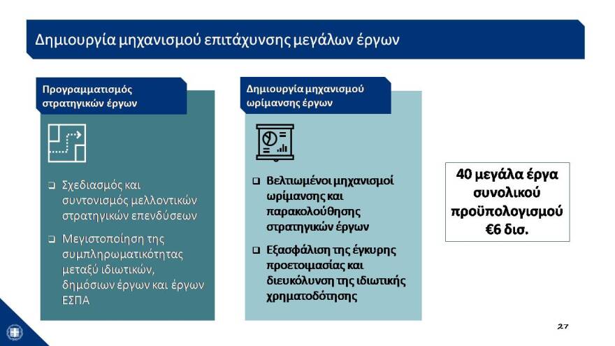 Αυτό είναι το σχέδιο των 24 δισ. για την Οικονομία- Δείτε το σε 43 διαφάνειες