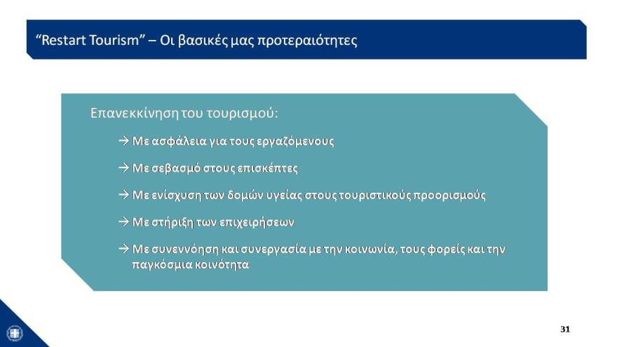 Αυτό είναι το σχέδιο των 24 δισ. για την Οικονομία- Δείτε το σε 43 διαφάνειες