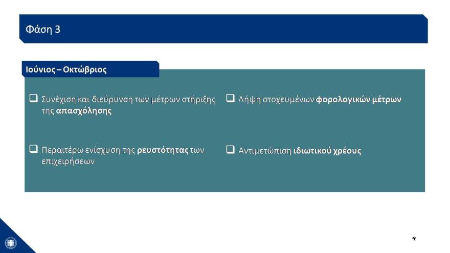Αυτό είναι το σχέδιο των 24 δισ. για την Οικονομία- Δείτε το σε 43 διαφάνειες