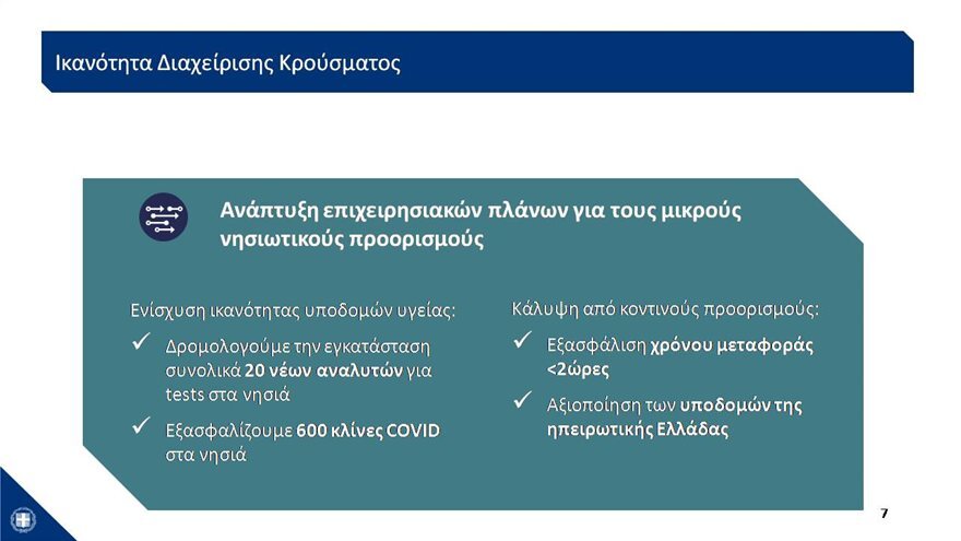 Τουρισμός - Άρση μέτρων: «Σπριντ» για άνοιγμα 1η Ιουνίου και αναμονή για τα υγειονομικά πρωτόκολλα 