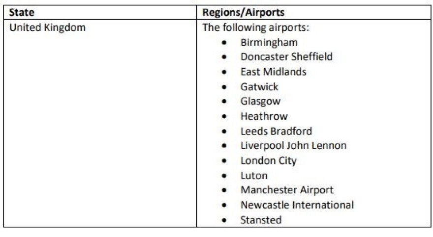 Κορωνοϊός - Τουρισμός: Ποιες χώρες βρίσκονται στη «μαύρη λίστα» των αεροδρομίων