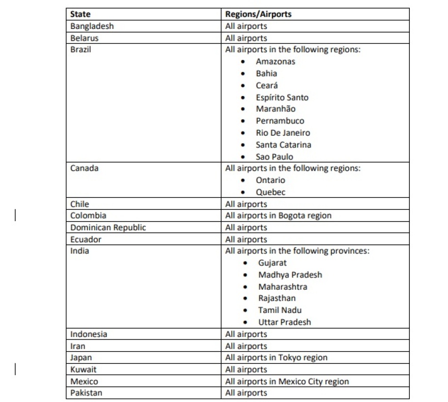 Κορωνοϊός - Τουρισμός: Ποιες χώρες βρίσκονται στη «μαύρη λίστα» των αεροδρομίων