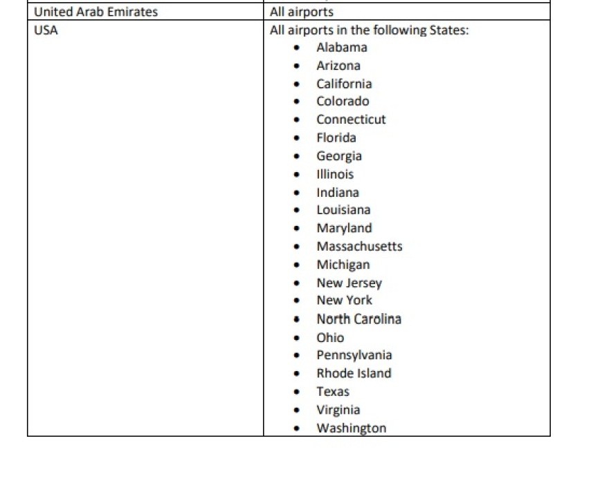 Κορωνοϊός - Τουρισμός: Ποιες χώρες βρίσκονται στη «μαύρη λίστα» των αεροδρομίων
