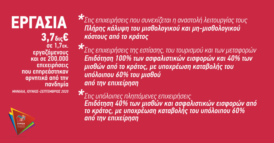 Ο Τσίπρας ξανά στο Ζάππειο: Μικρότερο και φθηνότερο το νέο πακέτο του ΣΥΡΙΖΑ