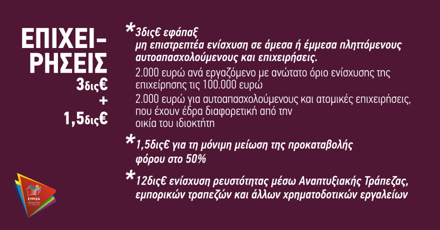 Ο Τσίπρας ξανά στο Ζάππειο: Μικρότερο και φθηνότερο το νέο πακέτο του ΣΥΡΙΖΑ