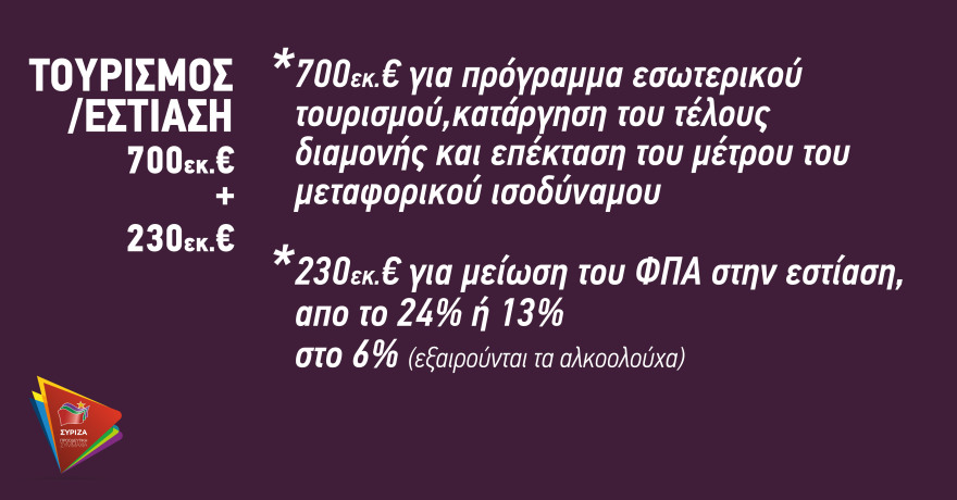 Ο Τσίπρας ξανά στο Ζάππειο: Μικρότερο και φθηνότερο το νέο πακέτο του ΣΥΡΙΖΑ