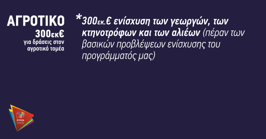 Ο Τσίπρας ξανά στο Ζάππειο: Μικρότερο και φθηνότερο το νέο πακέτο του ΣΥΡΙΖΑ