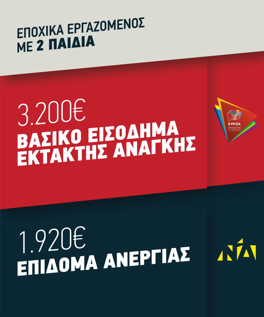 Ο Τσίπρας ξανά στο Ζάππειο: Μικρότερο και φθηνότερο το νέο πακέτο του ΣΥΡΙΖΑ