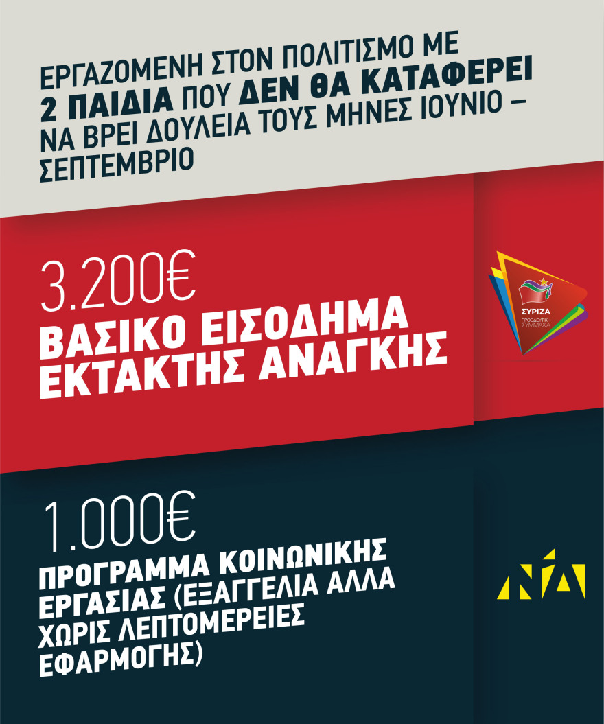 Ο Τσίπρας ξανά στο Ζάππειο: Μικρότερο και φθηνότερο το νέο πακέτο του ΣΥΡΙΖΑ