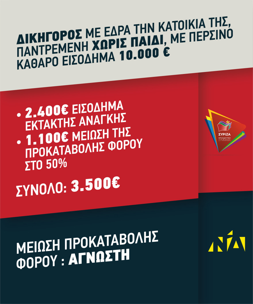 Ο Τσίπρας ξανά στο Ζάππειο: Μικρότερο και φθηνότερο το νέο πακέτο του ΣΥΡΙΖΑ