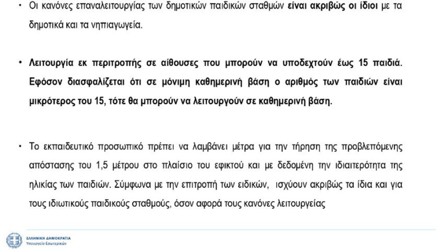 Παιδικοί σταθμοί: Πώς θα λειτουργήσουν έως τις 31 Ιουλίου