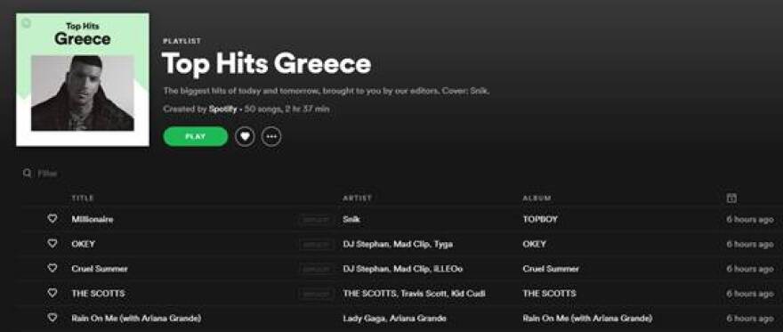  Snik: Κατέκτησε και πάλι την κορυφή του YouTube