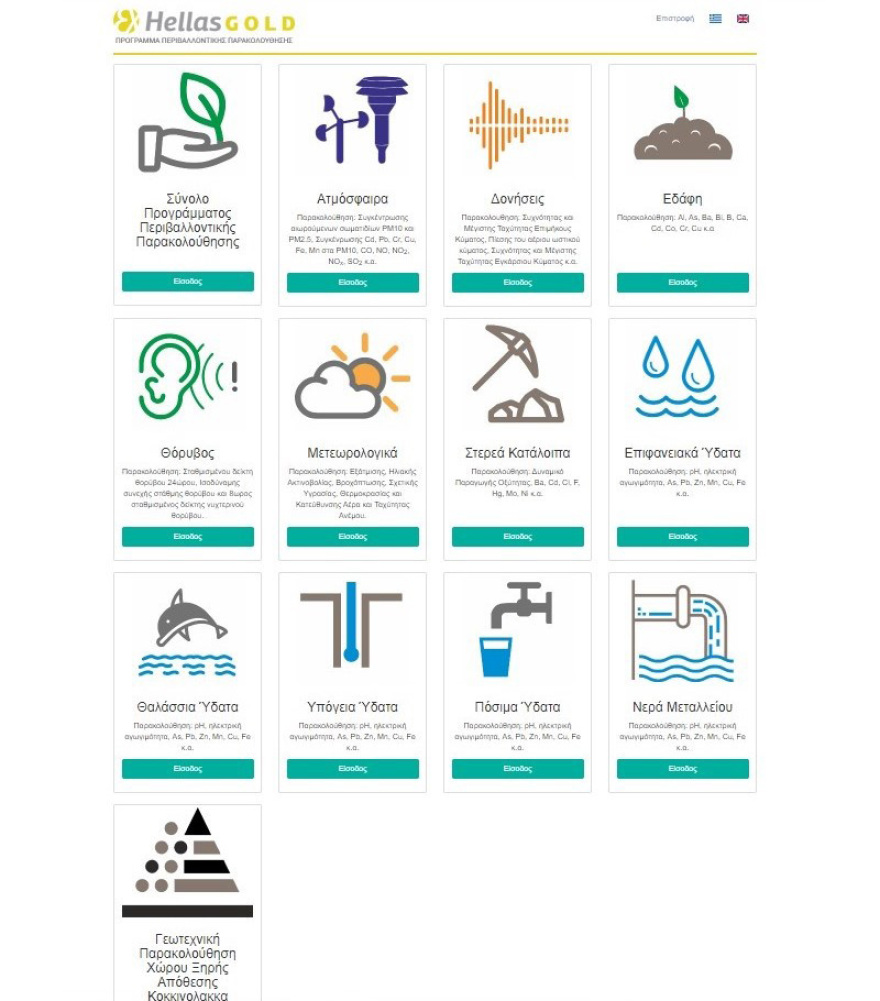 Στη Χαλκιδική ένα από τα πιο σύγχρονα προγράμματα παρακολούθησης του περιβάλλοντος