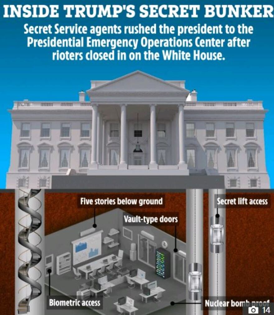 Δολοφονία Τζορτζ Φλόιντ: Σε καταφύγιο πέντε ορόφους κάτω από τη γη «ταμπουρώθηκε» ο Τραμπ όταν ξέσπασαν οι ταραχές