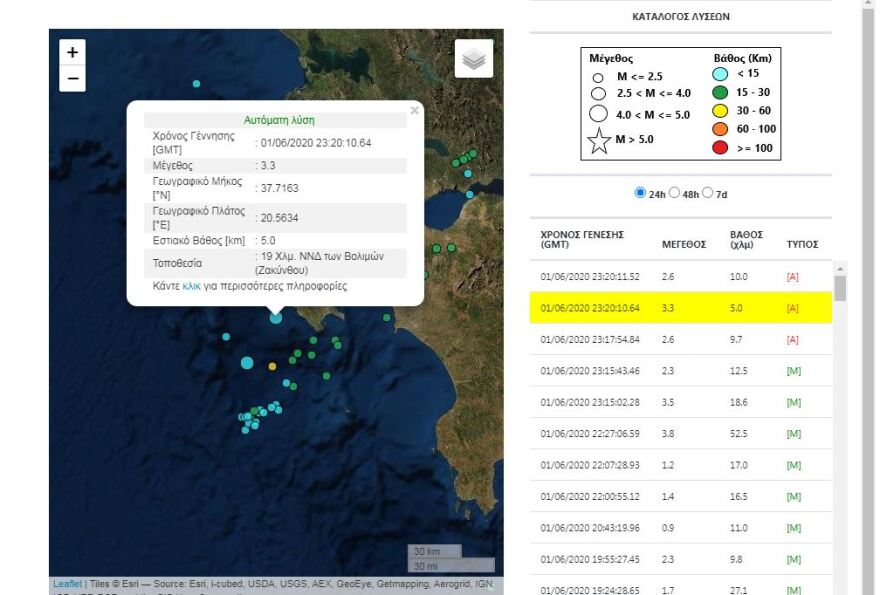 Σεισμικές δονήσεις σε Πτολεμαΐδα και Ζάκυνθο με διαφορά πέντε λεπτών