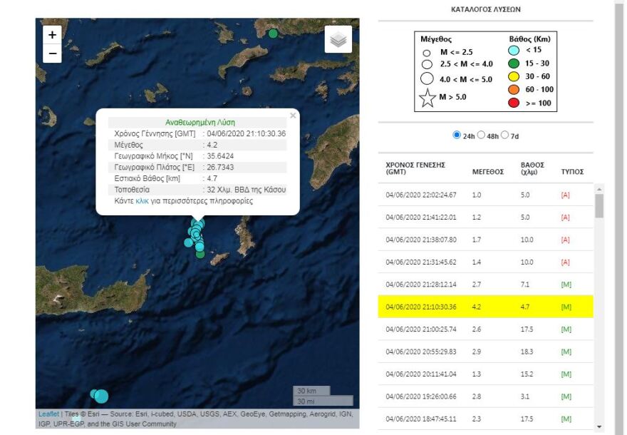Σεισμός 4,2 Ρίχτερ ταρακούνησε Κάσο, Κρήτη, Κάρπαθο
