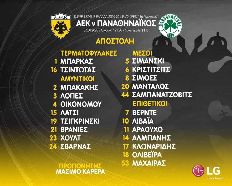 ΑΕΚ: Μέσα ο Αραούχο για την πρεμιέρα με Παναθηναϊκό