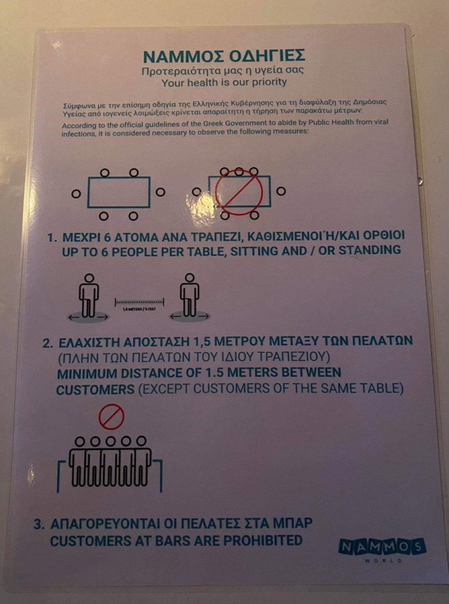 Μύκονος: Έφοδος στα μπιτς μπαρ του νησιού για να κρατηθούν οι αποστάσεις