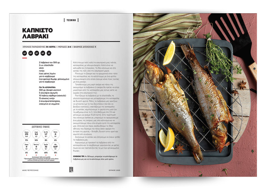 Άκης Πετρετζίκης: Γιατί μας λέει να πάρουμε σήμερα «Πρώτο Θέμα»