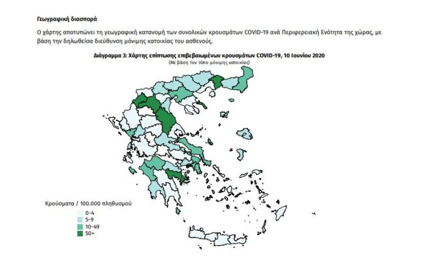 Κορωνοϊός: 11 νέα κρούσματα - Κανένας θάνατος