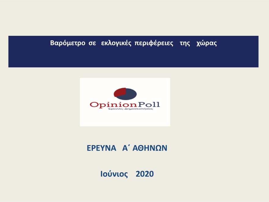 Δημοσκόπηση Opinion Poll: Προβάδισμα ρεκόρ για ΝΔ - Στο 24% η διαφορά με ΣΥΡΙΖΑ