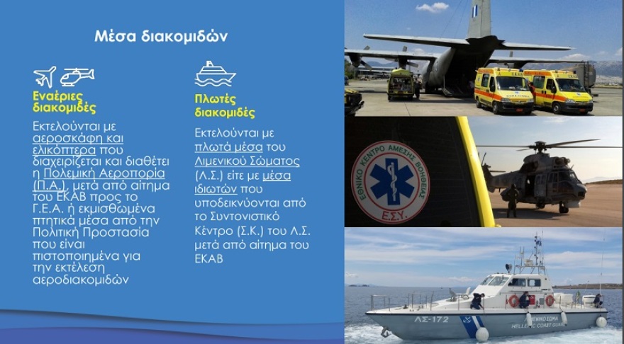 Κικίλιας - Θεοχάρης: Έτσι θα ανοίξει η Ελλάδα τις πύλες της για τον τουρισμό