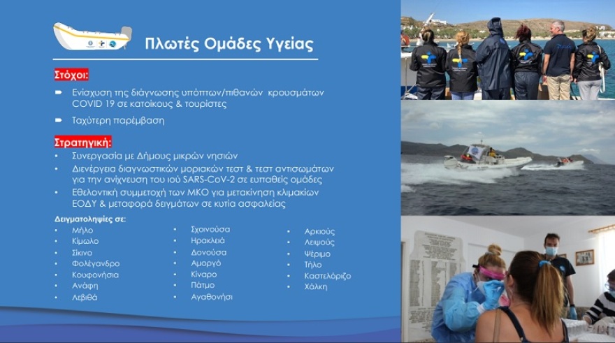 Κικίλιας - Θεοχάρης: Έτσι θα ανοίξει η Ελλάδα τις πύλες της για τον τουρισμό