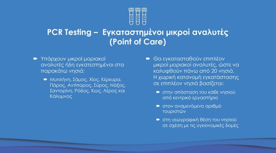 Κικίλιας - Θεοχάρης: Έτσι θα ανοίξει η Ελλάδα τις πύλες της για τον τουρισμό
