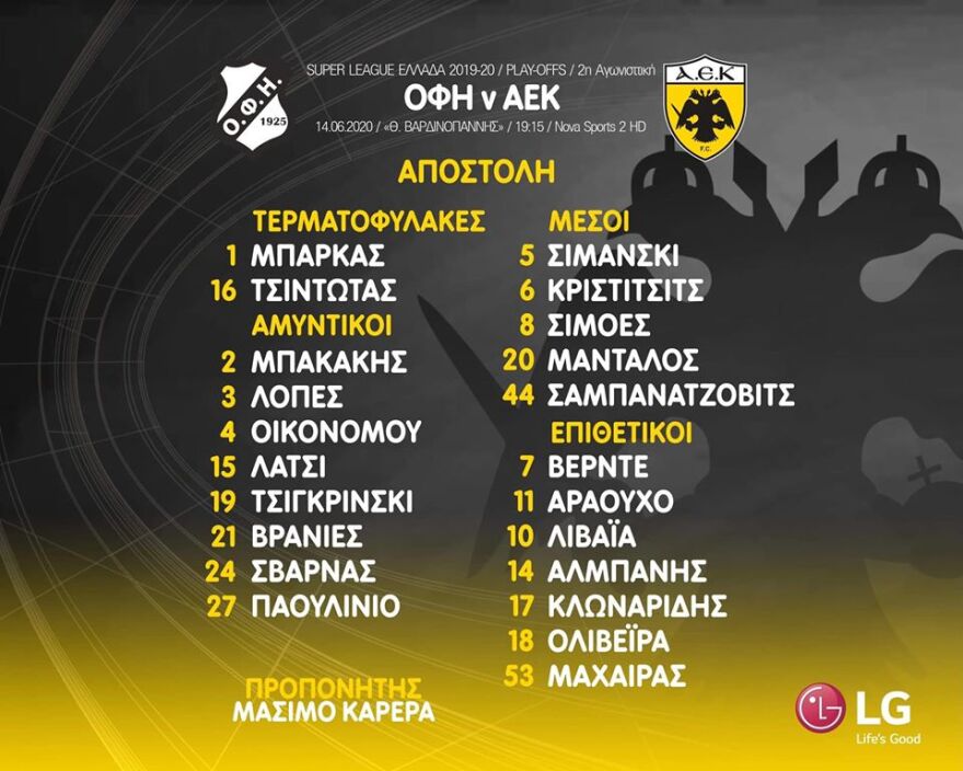 ΑΕΚ: Πηγαίνει χωρίς τον Χουλτ στο Ηράκλειο