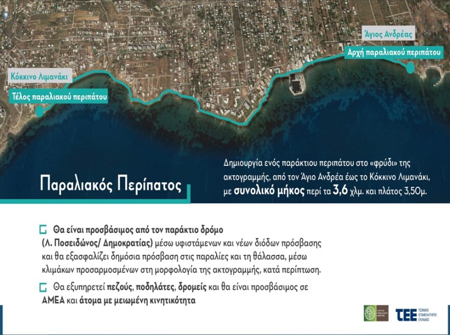 Μάτι: Αυτός είναι ο νέος πολεοδομικός σχεδιασμός - Κατεδαφίζονται 141 κτίσματα