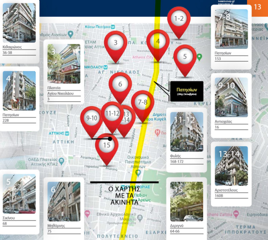 Δημήτρης Παπαδημούλης: Αγόρασε άλλα 6 ακίνητα το 2019, νοικιάζει 15 σε ΜΚΟ και μετανάστες