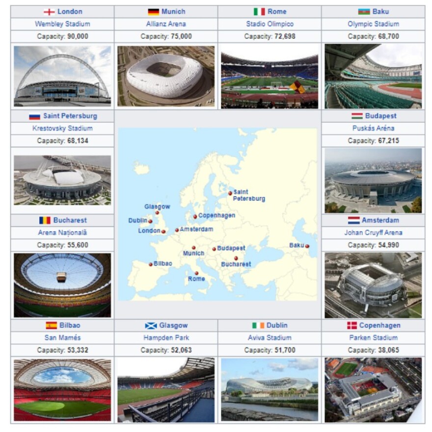 EURO 2020: Δεν άλλαξαν οι πόλεις-έδρες της διοργάνωσης